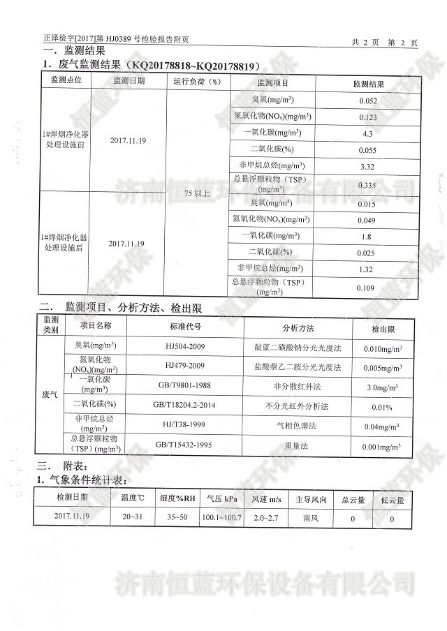 檢測(cè)報(bào)告01